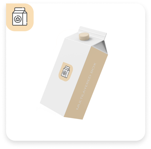 Jenis Kotak Multi- Layer