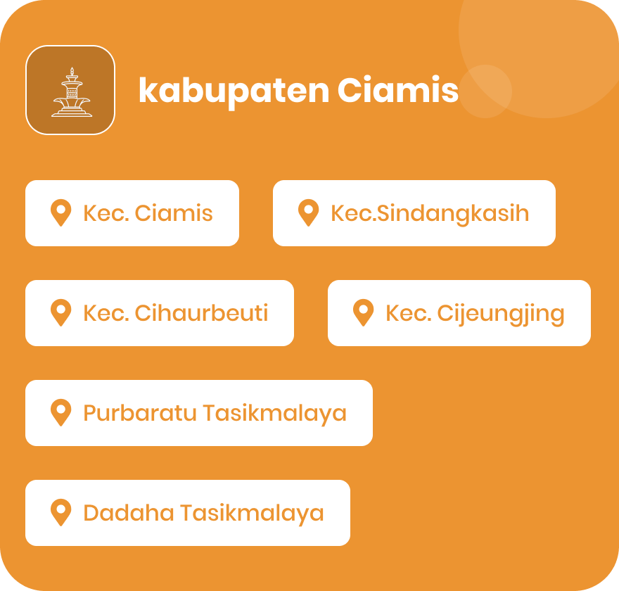 Visual Wilayah Area Cakupan