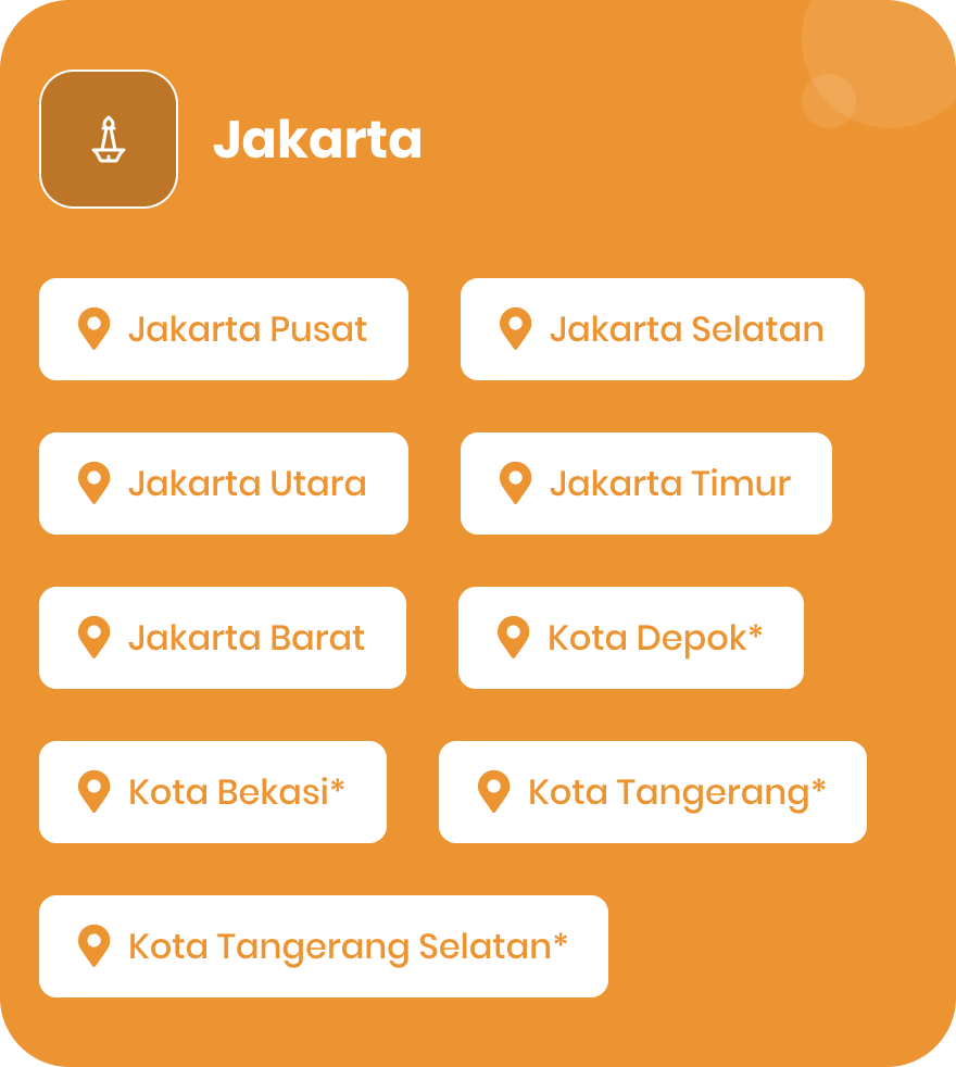 Visual Wilayah Area Cakupan