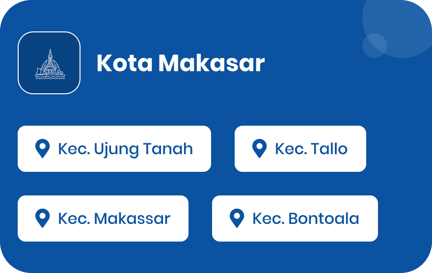 Visual Wilayah Area Cakupan