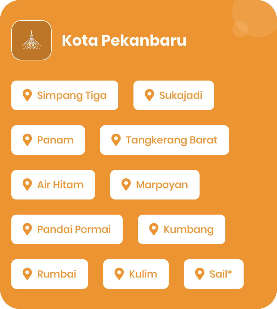 Visual Wilayah Area Cakupan