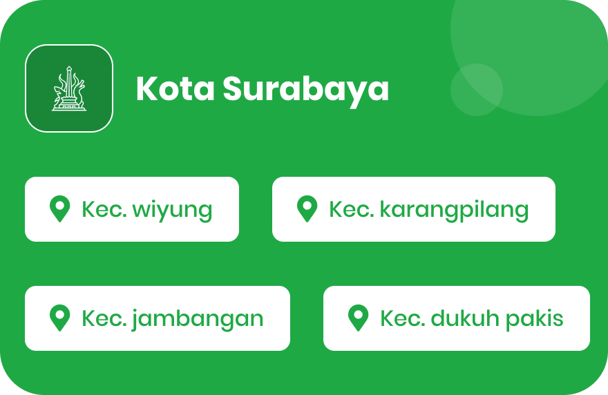 Visual Wilayah Area Cakupan