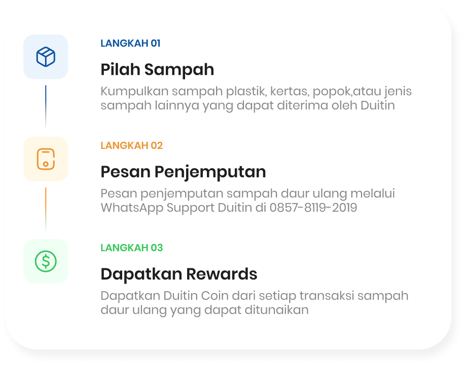 3 Langkah Mudah