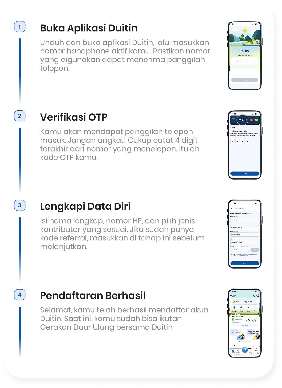 Visual Langkah Pendaftaran