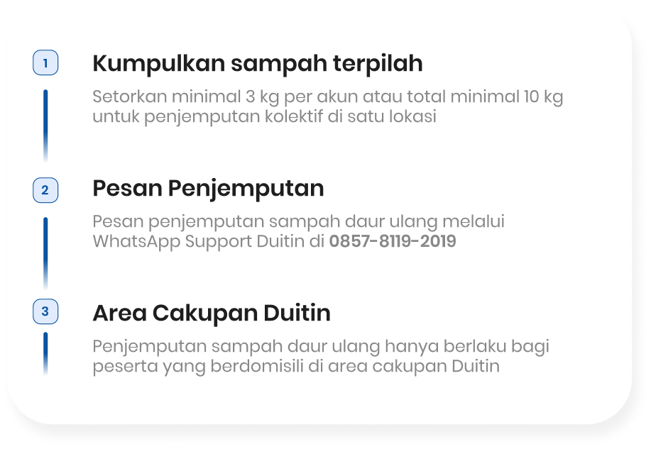 Visual Langkah Pickup